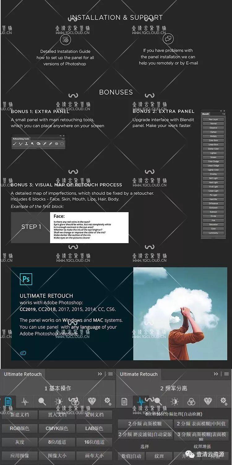 【C020】【插件】PS磨皮插件Ultimate Retouch 3.7汉化版影楼终极人像精修扩展WIN+MAC