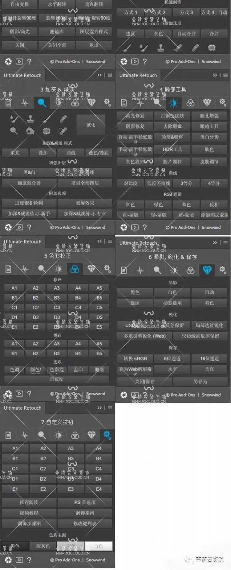 【C020】【插件】PS磨皮插件Ultimate Retouch 3.7汉化版影楼终极人像精修扩展WIN+MAC