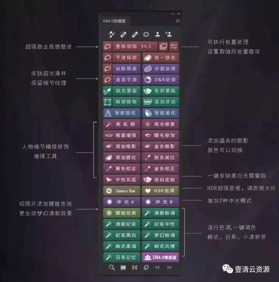 【C022】【插件】PS磨皮面板DR4.5加强版一键安装最强磨皮神器最新完美破解汉化WIN+MAC