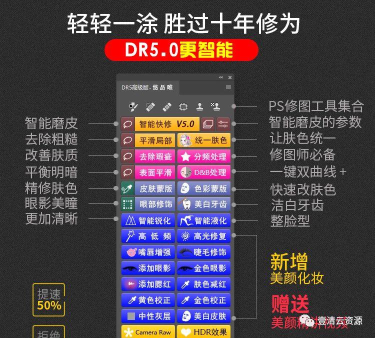 【C023】【插件】厉害了！2019+最强修图插件DR 5.0震撼来袭,瞬间搞定修图