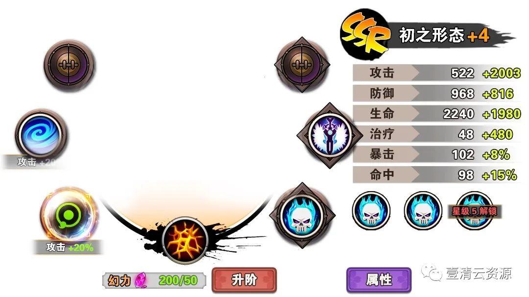 【S0790】【素材】21款常用属性图游戏美术广告投放UI技能炫酷武器仙侠科幻PSD素材