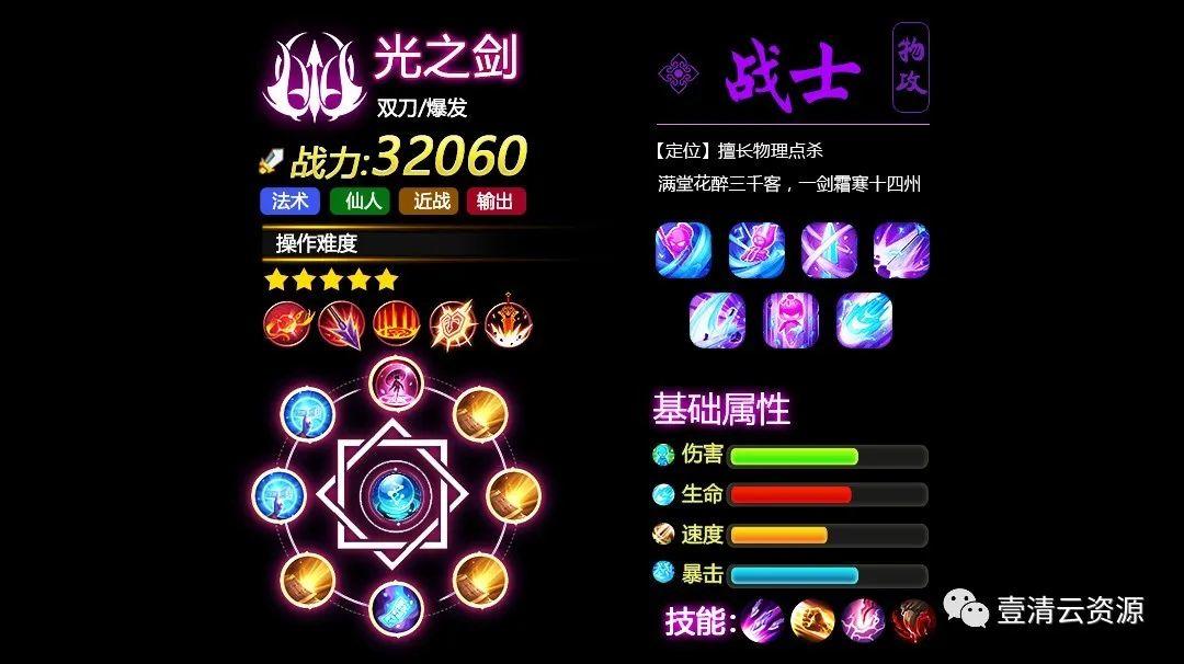 【S0790】【素材】21款常用属性图游戏美术广告投放UI技能炫酷武器仙侠科幻PSD素材