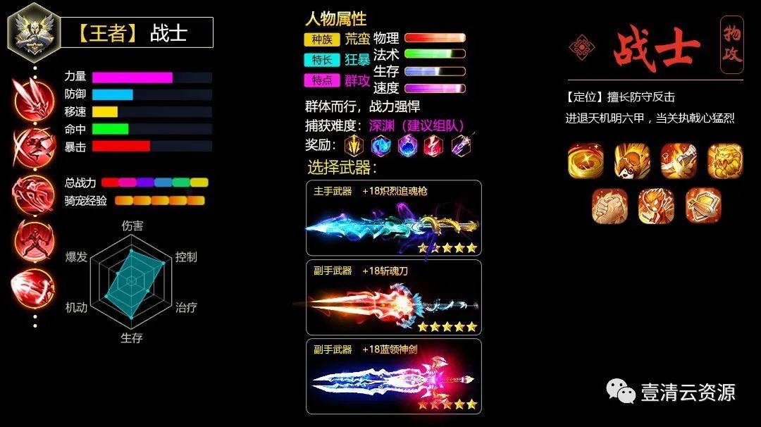 【S0790】【素材】21款常用属性图游戏美术广告投放UI技能炫酷武器仙侠科幻PSD素材