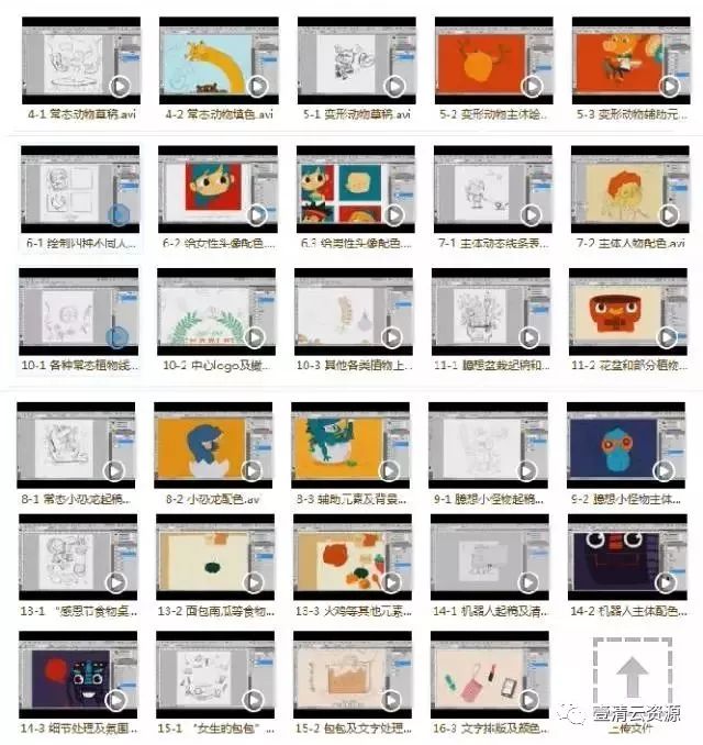 【J005】【教程】PS顶级欧美风儿童插画、Q版卡通动漫数位板手绘教程