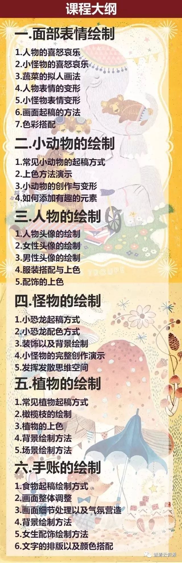 【J005】【教程】PS顶级欧美风儿童插画、Q版卡通动漫数位板手绘教程