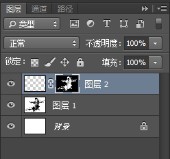 PS教程：人物转水彩泼墨效果