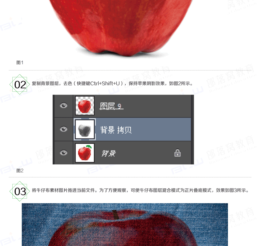 PS教程：牛仔？苹果！