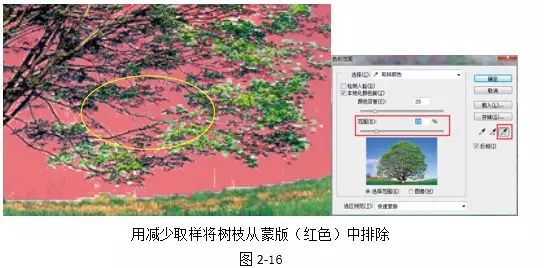 PS教程：常用抠图技法，案例演示，独家原创教程！