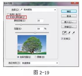 PS教程：常用抠图技法，案例演示，独家原创教程！