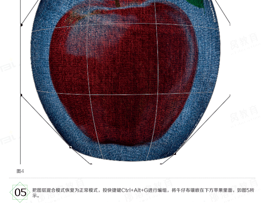 PS教程：牛仔？苹果！