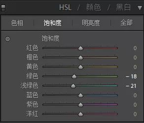 PS教程：调出人像照片暗色胶片艺术效果
