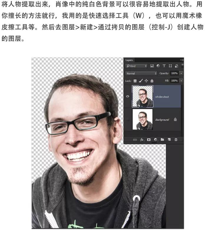 PS教程:利用变形液化工具把人像转为搞笑漫画