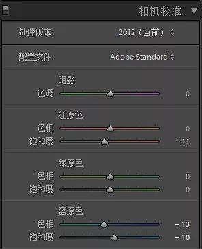 PS教程：调出人像照片暗色胶片艺术效果