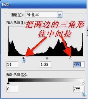 PS教程：超详细抠图技巧，再学不会就谁都帮不到你了