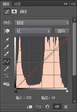 PS教程：性感魅惑美女转为手绘效果，你“绘”了吗？