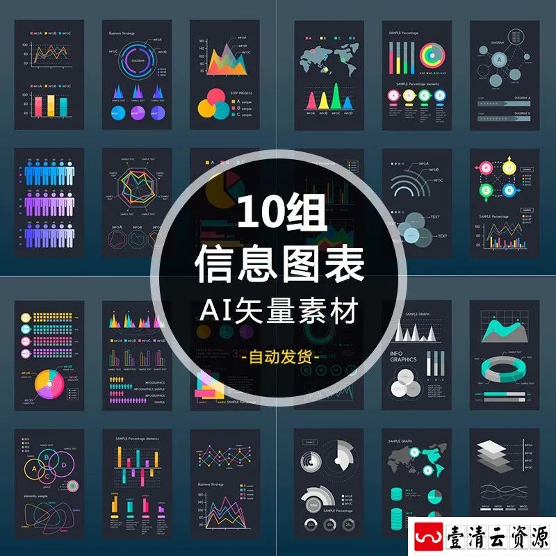 【S1272】【素材】企业公司商务信息商业报告 互联网数据统计图表AI矢量素材