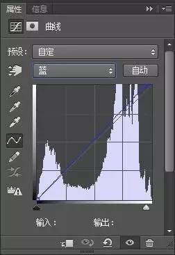 PS教程：性感魅惑美女转为手绘效果，你“绘”了吗？