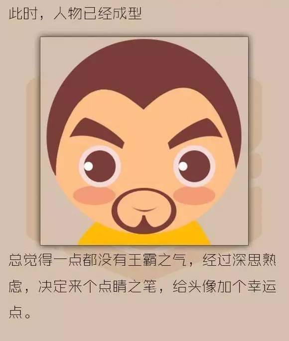 PS教程：简单五步，轻松制作Q版头像