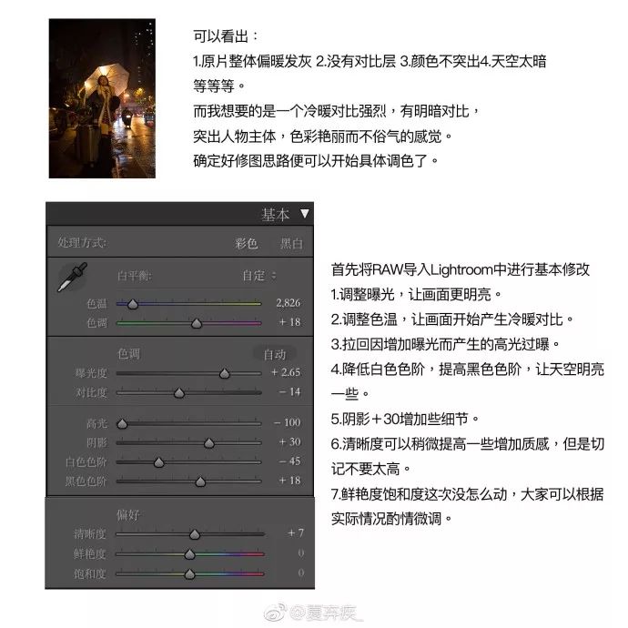 PS教程：调出油画电影夜景色调