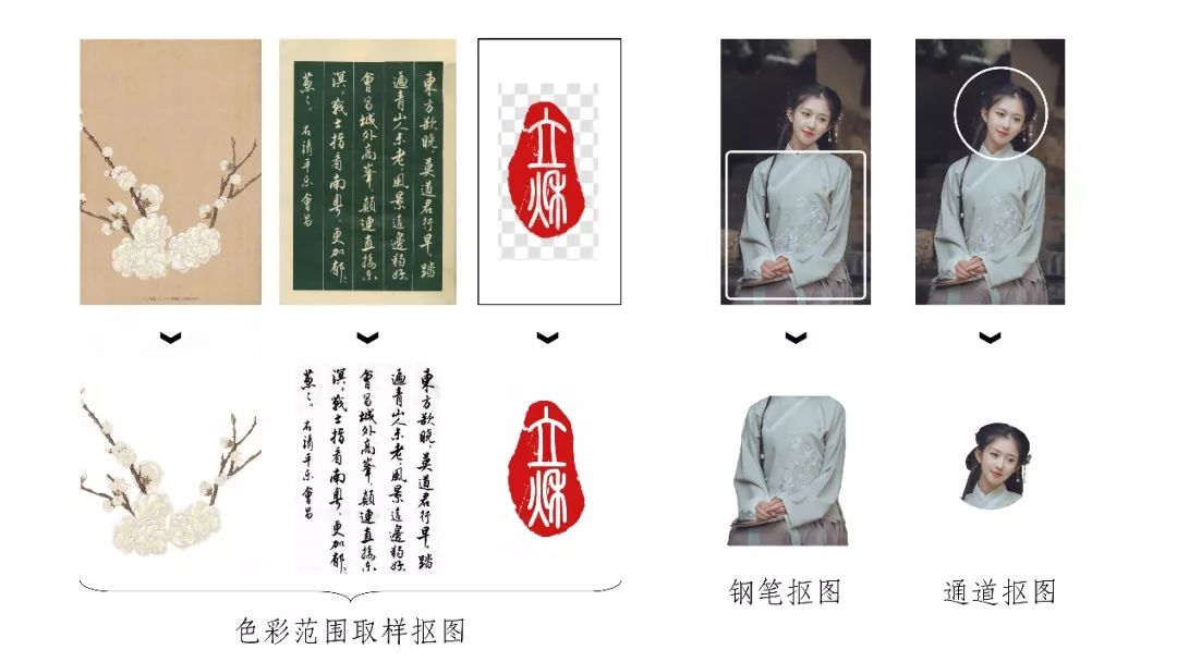 PS教程:学会PS人像转工笔画,古风作品信手拈来!(含练习素材)