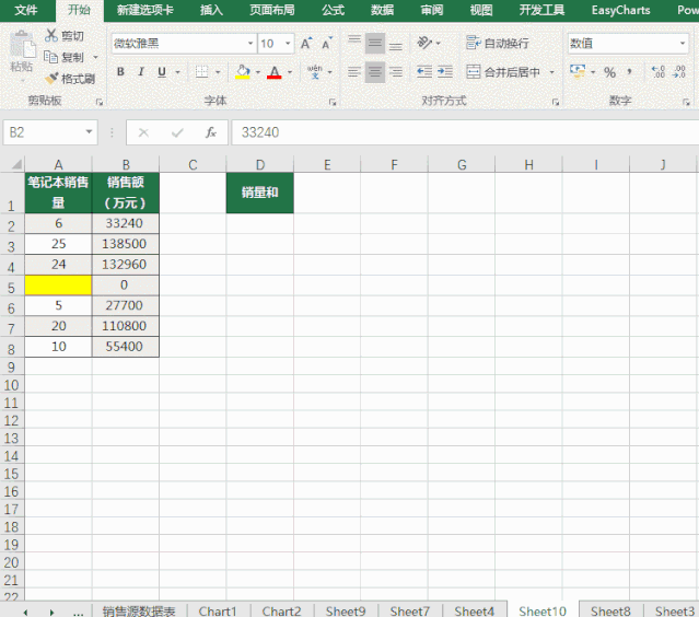 Excel中F1到F12键的神奇用法，可惜很多人都不知道...