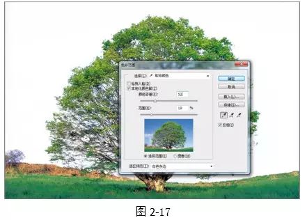 PS教程：常用抠图技法，案例演示，独家原创教程！