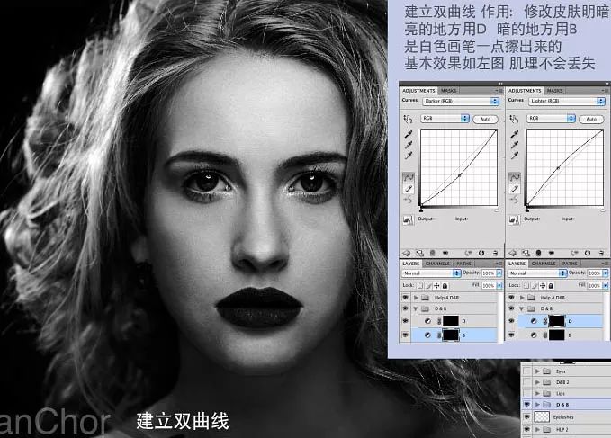 PS教学：高清人像的美化及双曲线磨皮