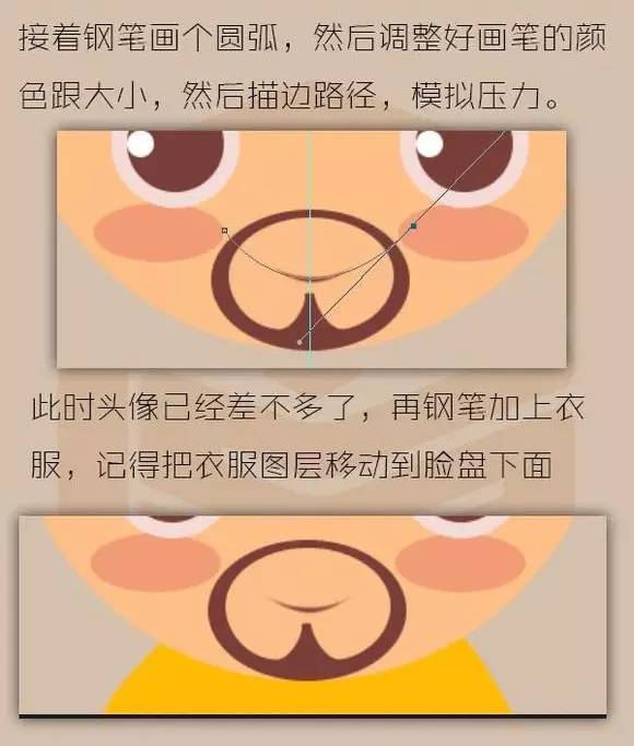 PS教程：简单五步，轻松制作Q版头像