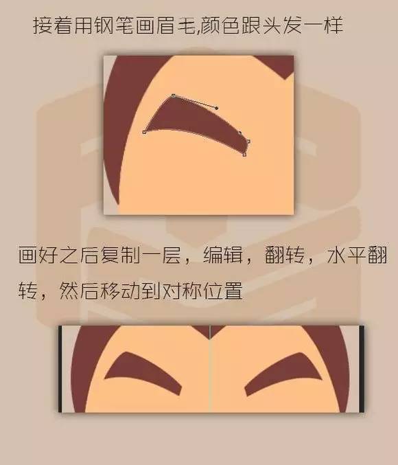 PS教程：简单五步，轻松制作Q版头像