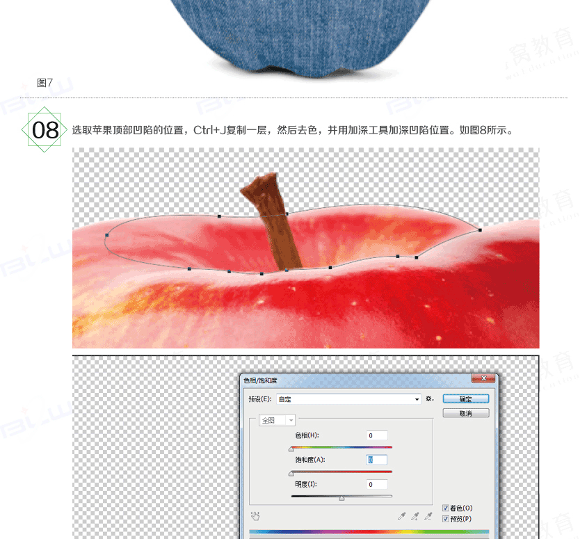 PS教程：牛仔？苹果！