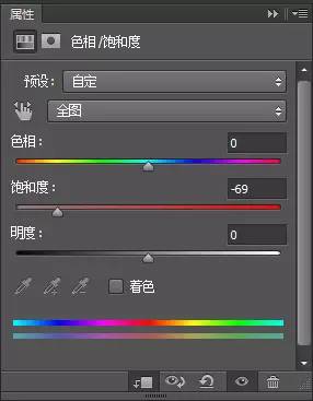 PS教程：使用烟雾笔刷制作抽象风格环保人像海报