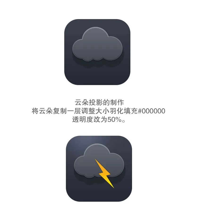 软件学习--PS教程/微写实天气图标