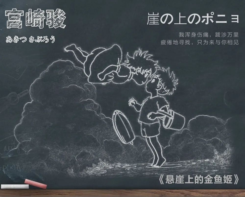 PS教程把图片转成粉笔画海报