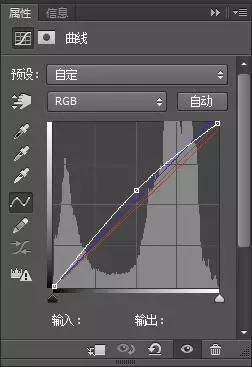 PS教程：性感魅惑美女转为手绘效果，你“绘”了吗？