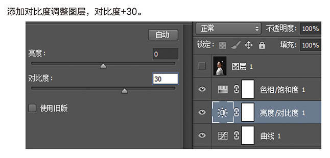 PS教程：PS给室内偏暗人像美化及调亮人物光影