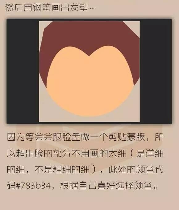 PS教程：简单五步，轻松制作Q版头像