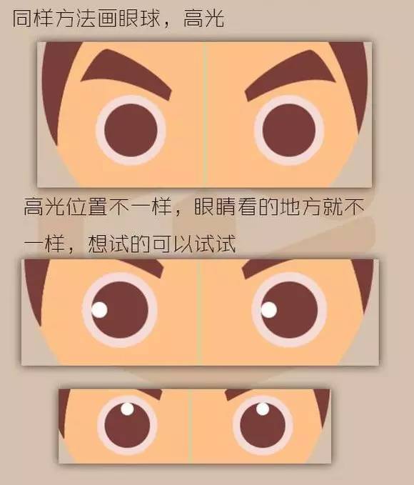 PS教程：简单五步，轻松制作Q版头像