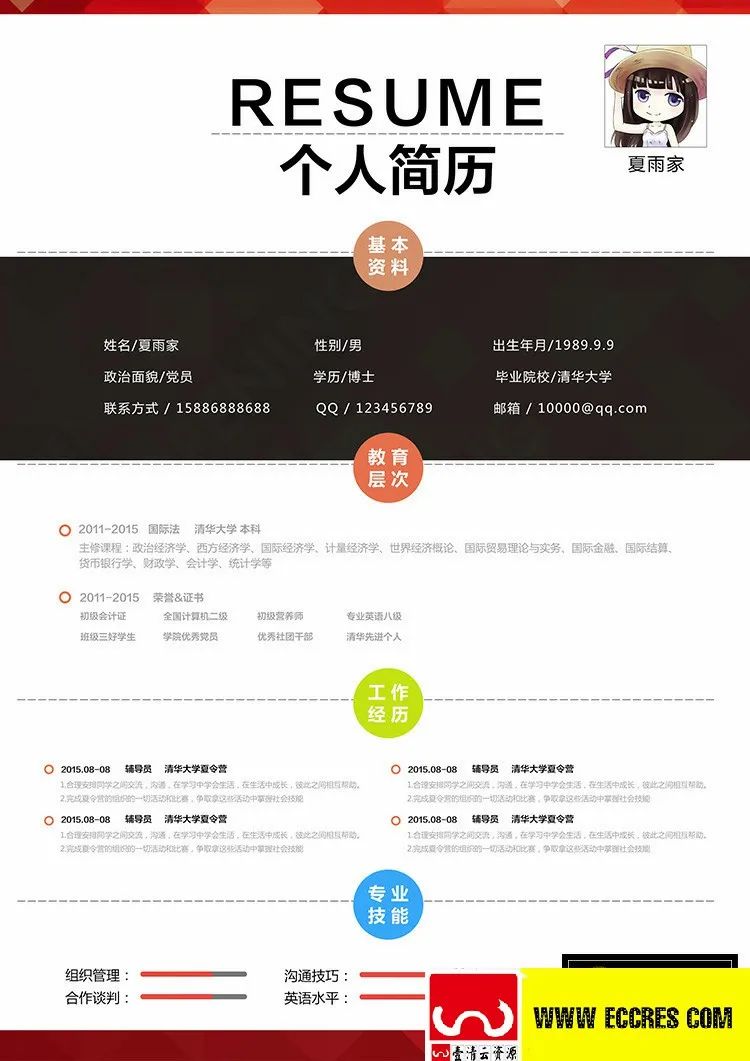 【S1806】【素材】PSD简历设计模板设计素材源文件