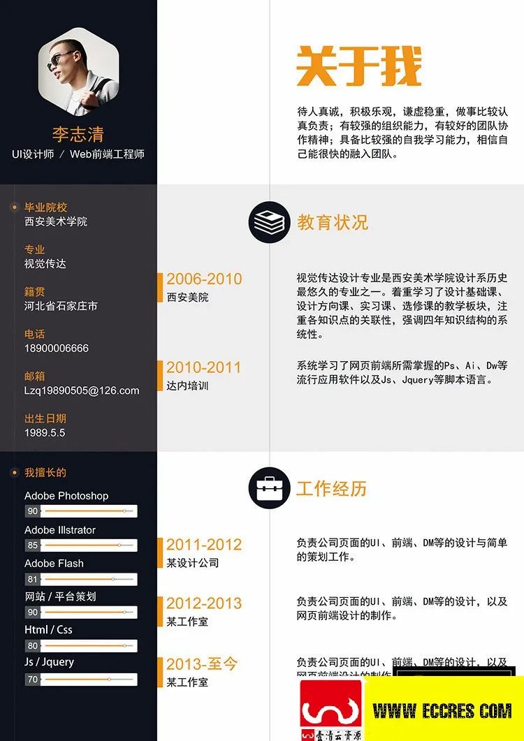 【S1806】【素材】PSD简历设计模板设计素材源文件