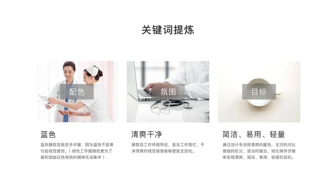 【S1727】【素材】四套UI设计面试作品集模板PSD设计素材源文件
