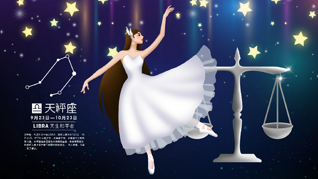 【S1968】【素材】7套84款12十二星座插画卡通占卜海报展板psd分层模板设计素材