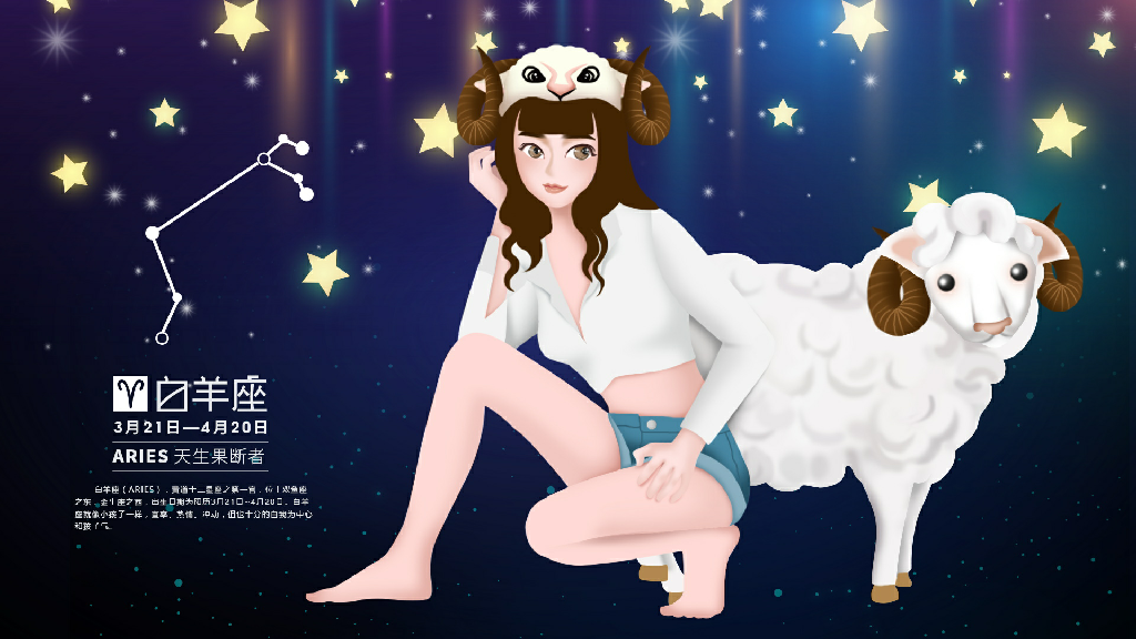 【S1968】【素材】7套84款12十二星座插画卡通占卜海报展板psd分层模板设计素材