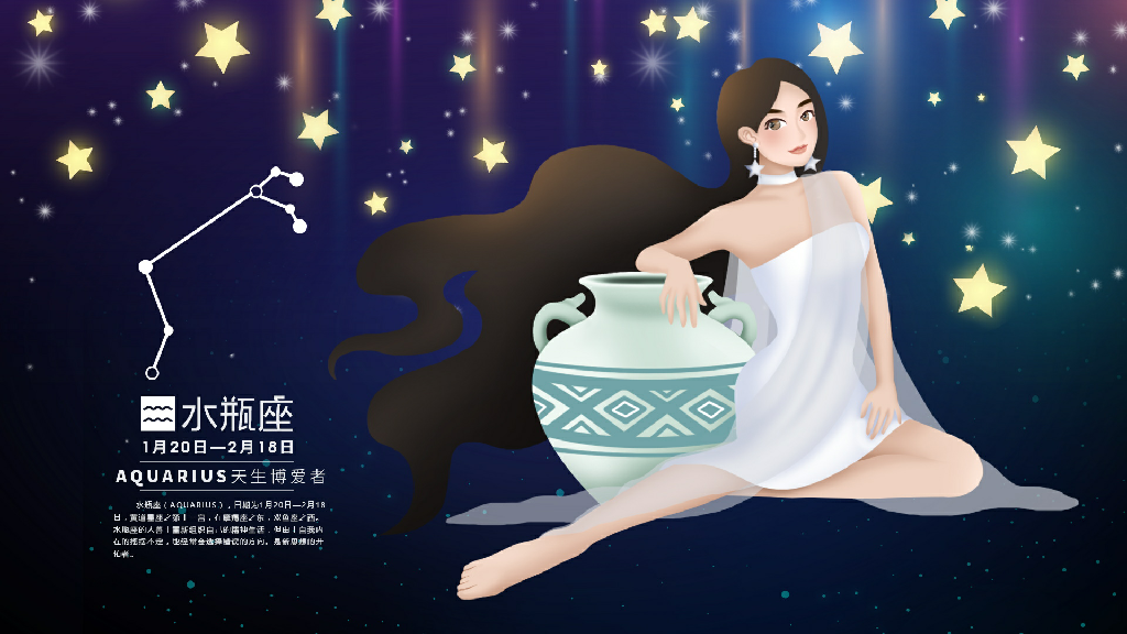 【S1968】【素材】7套84款12十二星座插画卡通占卜海报展板psd分层模板设计素材