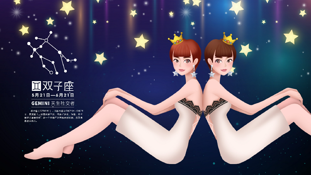 【S1968】【素材】7套84款12十二星座插画卡通占卜海报展板psd分层模板设计素材