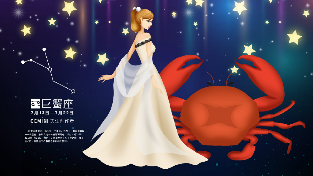 【S1968】【素材】7套84款12十二星座插画卡通占卜海报展板psd分层模板设计素材