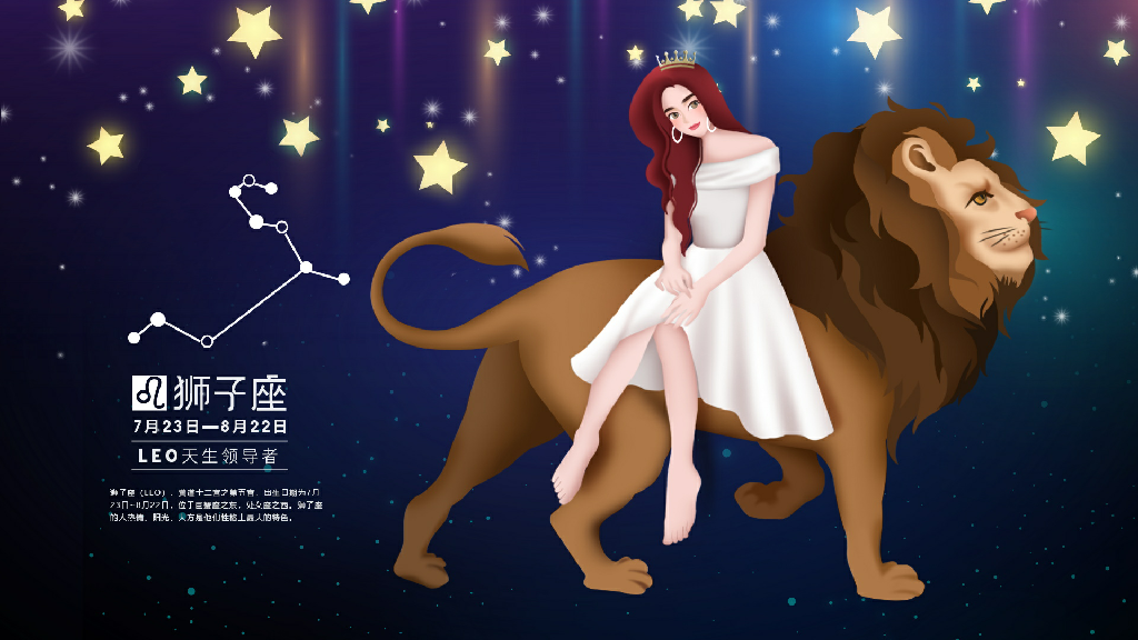 【S1968】【素材】7套84款12十二星座插画卡通占卜海报展板psd分层模板设计素材